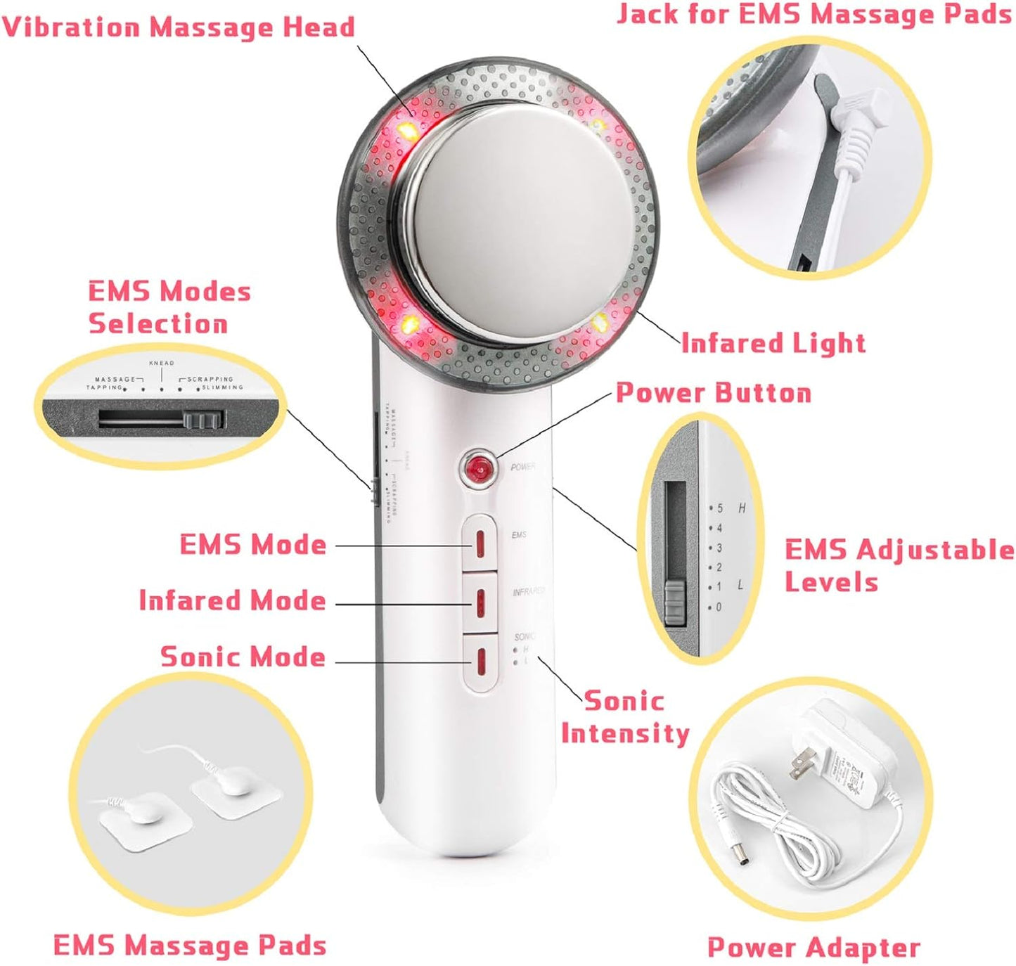 3-in-1 Ultrasonische EMS Lichaamsmassager met Instelbare Niveaus voor Spierstimulatie en Huidverzorging
